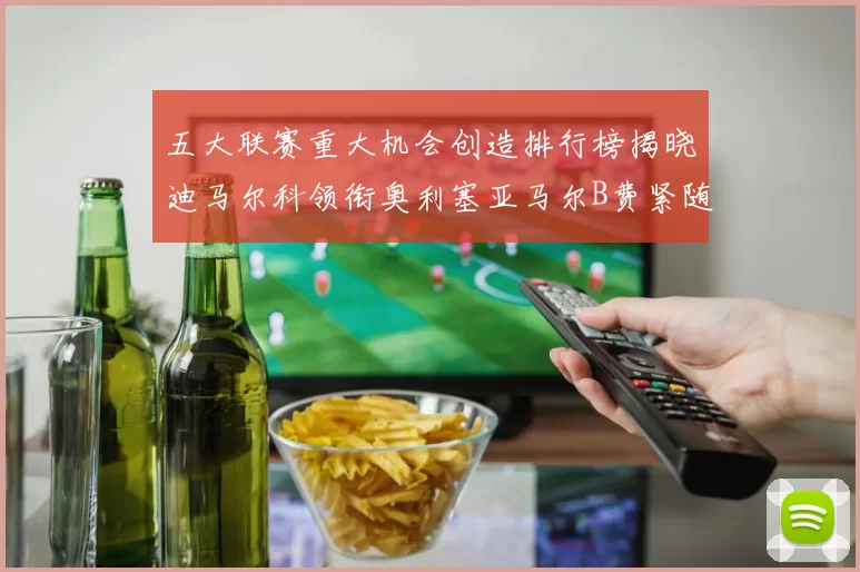五大联赛重大机会创造排行榜揭晓迪马尔科领衔奥利塞亚马尔B费紧随其后